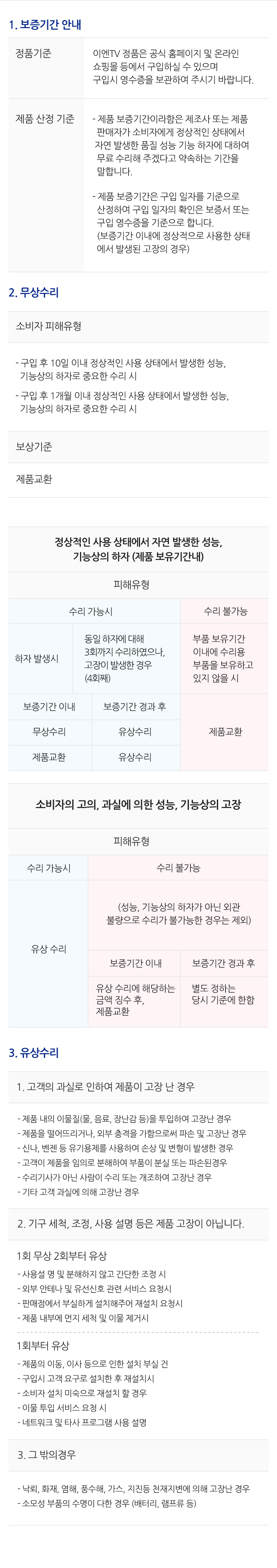A/S유무상 기준안내